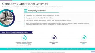 Company profile information technology companys operational overview