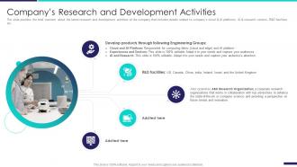 Company profile information technology companys research and development activities