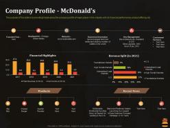 Company profile mcdonalds business pitch deck for food start up ppt deck