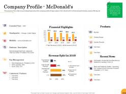 Company Profile Mcdonalds Food Startup Business Ppt Powerpoint Presentation Infographic