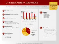 Company profile mcdonalds menu cleared ppt powerpoint presentation gallery examples