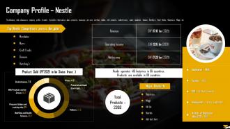 Company Profile Nestle Analysis Of Global Food And Beverage Industry