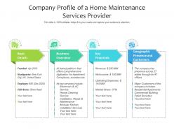Company Profile Of A Home Maintenance Services Provider
