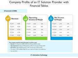 Company profile of an it solution provider with financial tables