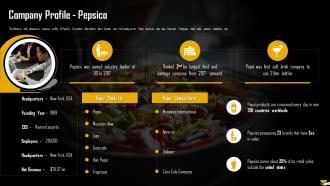 Company Profile Pepsico Analysis Of Global Food And Beverage Industry