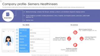 Company Profile Siemens Healthineers Global Telemedicine Industry Outlook IR SS