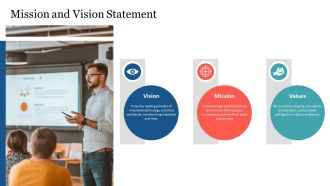 Company Profile With Business Quotes PPT Sample AT Appealing Aesthatic