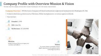 Company profile with overview mission and vision pitch raise funding from product crowdfunding