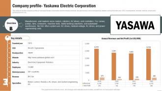 Company Profile Yaskawa Electric Corporation Robotics Industry Report IR SS