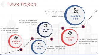 Company Profiling Powerpoint Presentation Slides