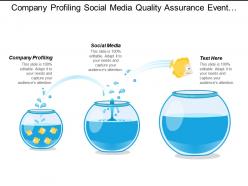 Company profiling social media quality assurance event management cpb