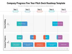 Company progress five year pitch deck roadmap template
