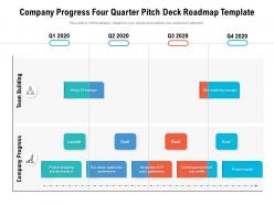 Company progress four quarter pitch deck roadmap template