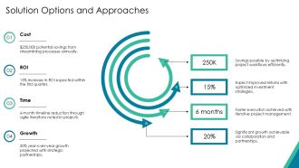 Company Project Milestones Planning Overview PPT Summary AT Visual Researched