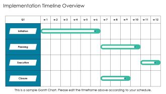 Company Project Milestones Planning Overview PPT Summary AT Aesthatic Researched