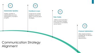 Company Project Milestones Planning Overview PPT Summary AT Slides Designed
