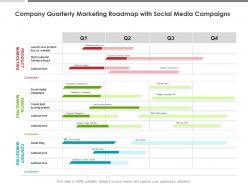Company Quarterly Marketing Roadmap With Social Media Campaigns