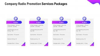 Company radio promotion services packages ppt slides ideas