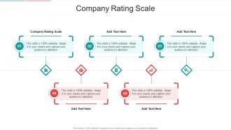 Company Rating Scale In Powerpoint And Google Slides Cpb