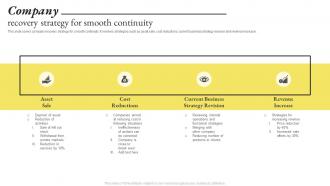 Company Recovery Strategy For Smooth Continuity