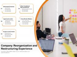 Company reorganization and restructuring experience