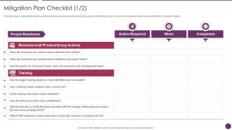 Company Reorganization Process Mitigation Plan Checklist