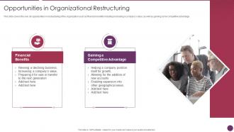 Company Reorganization Process Opportunities In Organizational Restructuring