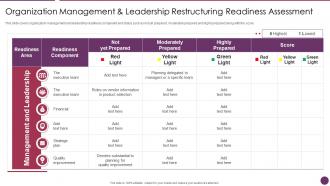 Company Reorganization Process Organization Management And Leadership