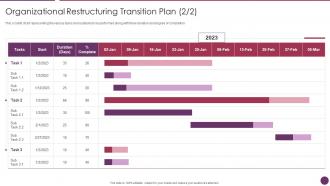 Company Reorganization Process Organizational Restructuring Transition Plan