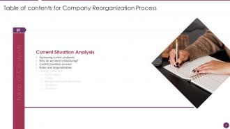 Company Reorganization Process Powerpoint Presentation Slides