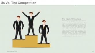 Company representation powerpoint presentation slides