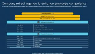 Company Retreat Agenda To Enhance Employee Competency