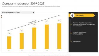 Company Revenue 2019 To 2023 Engineering Company Financial Summary Report