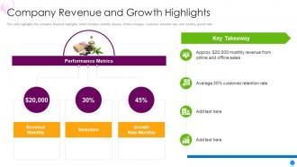 Company revenue and growth highlights podozi investor funding elevator pitch deck