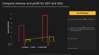Company Revenue And Profit For 2017 And 2022 Courier Delivery Services Company Profile Ppt Ideas