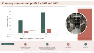 Company Revenue And Profit For 2017 And 2022 Supply Chain Company Profile Ppt Guidelines