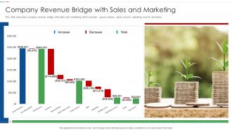 Company Revenue Bridge With Sales And Marketing