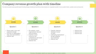 Company Revenue Growth Plan With Timeline