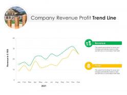 Company Revenue Profit Trend Line