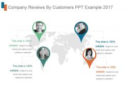 Company reviews by customers ppt example 2017