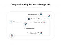Company running business through 3pl