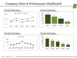 Company sales and performance dashboard powerpoint layout