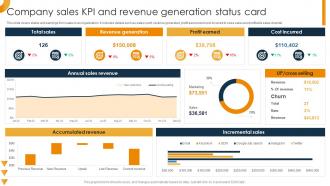 Company Sales KPI And Revenue Generation Status Card