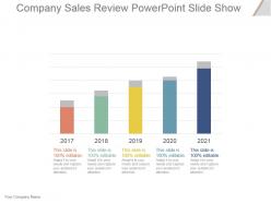 Company sales review powerpoint slide show