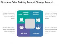 Company Sales Training Account Strategy Account Investigation Contact Customer