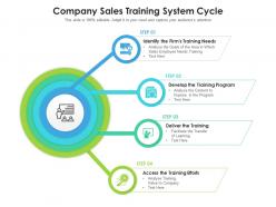 Company sales training system cycle