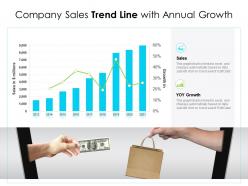 Company Sales Trend Line With Annual Growth