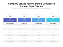 Company service feature details comparison through three column