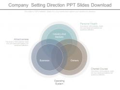 Company setting direction ppt slides download