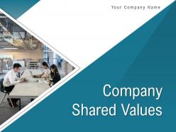 Company shared values powerpoint presentation slides